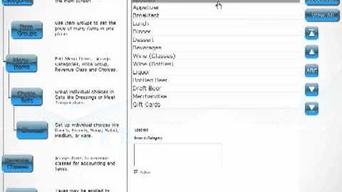 Free Touchscreen Point of Sale-POS Add a Menu Category Demo Video