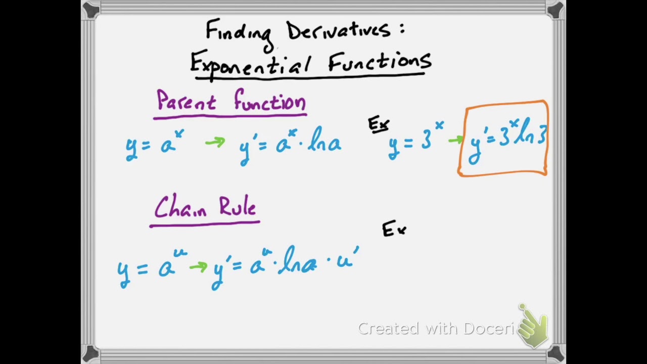 1Minute Math Derivatives of Exponential Functions Part 1 YouTube