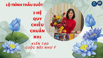 BÀI 2 - K01: CÔNG THỨC CỘI NGUỒN CUỘC SỐNG/ 24H THẤU SUỐT 3 HỆ QUY CHIẾU CHUẨN
