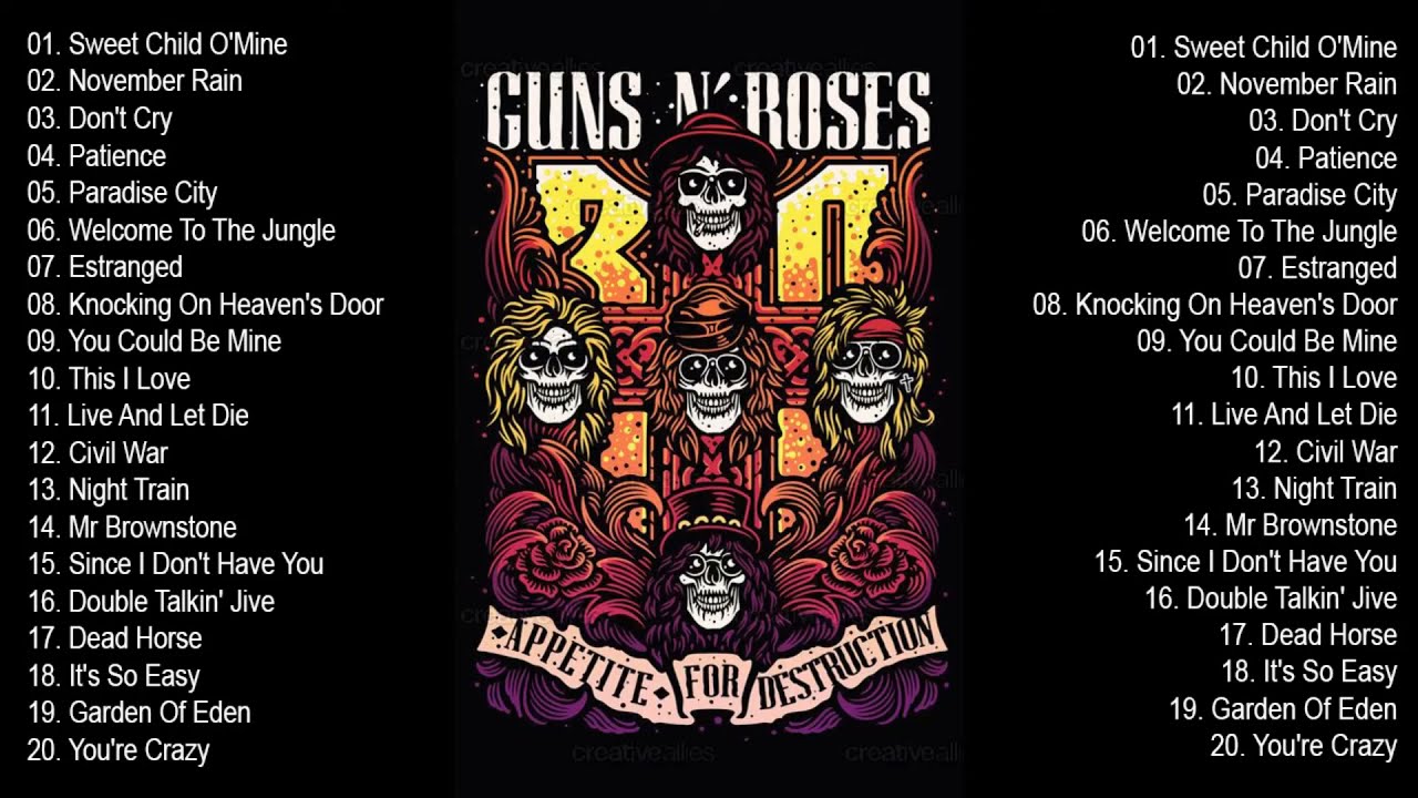 Guns N' Roses Greatest Hits Full Album Guns N' Roses Playlist 2021