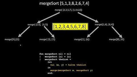 SML  (Standard ML) mergeSort function