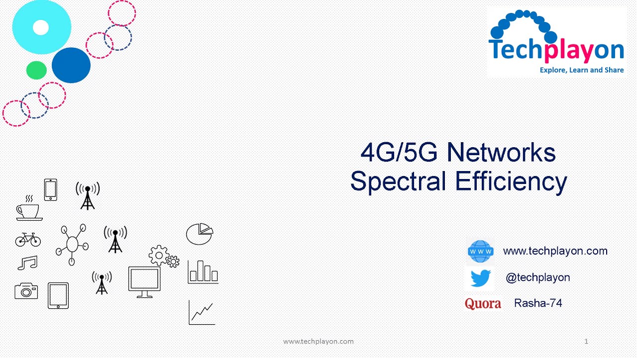 5G NR Layer 2 - Radio Link Control (RLC) Overview - Techplayon