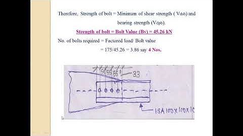 Lecture-9 Design of Steel and R.C.C. Structures
