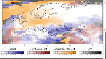 MEDSCOPE - 04 - CSTools MultiMetric PlotCombined