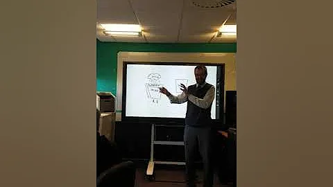 15.11.18 - Digital Marketing - The 7 P's - Principles of Marketing & Evaluation