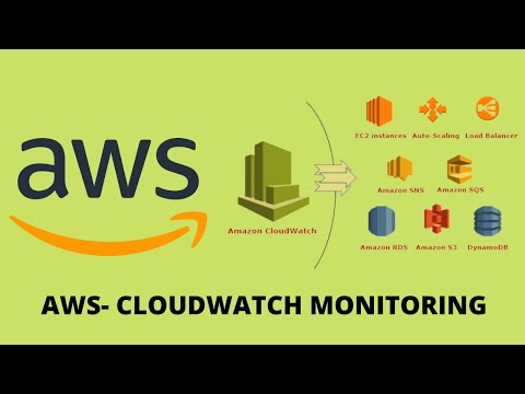 Video: CloudWatch günlükleri s3'te depolanıyor mu?