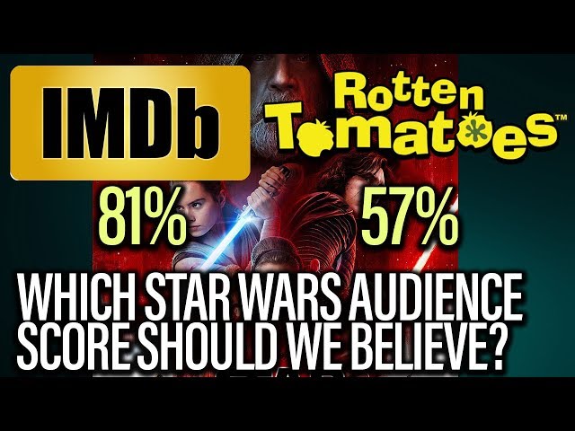 Star Wars 'Last Jedi': One of the Biggest Rotten Tomatoes Audience vs  Critics Score Splits Ever — Information is Beautiful