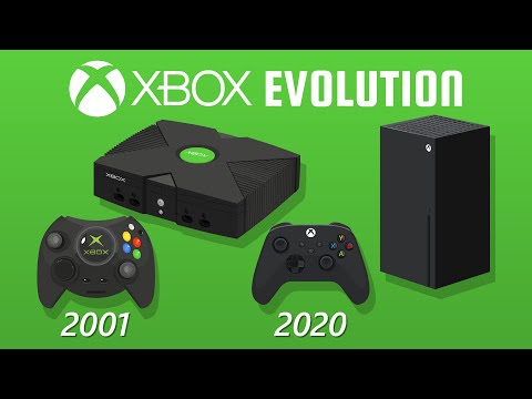 Evoluzione della Xbox (Animazione)