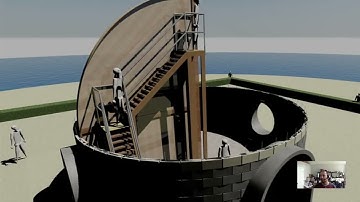 Dome Home Project (2022) part 3