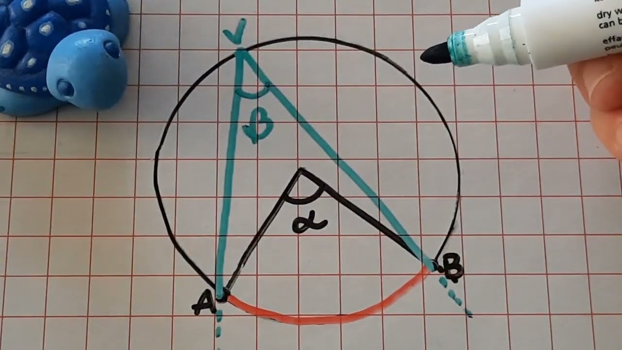 ANGOLI AL CENTRO E ALLA CIRCONFERENZA+esercizi || terza media