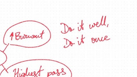 GSSE Overview - Understanding the beast