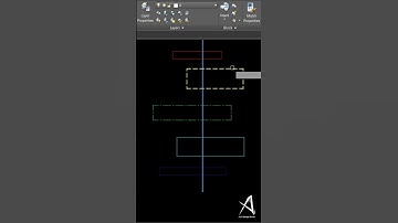 Trim & Extend command in AutoCAD