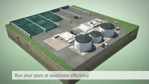 Prosonic Flow B 200-Flow measurment for Biogas plants