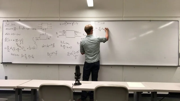 (Aug. 21, 2019) History and Introduction to the 2nd Law of Thermodynamics