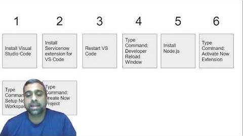 ServiceNow Orlando - Now Experience UI - S1:E2 - Working with ServiceNow apps in VS Code
