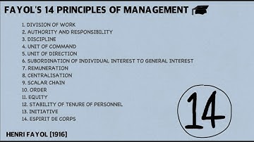 Henri Fayol