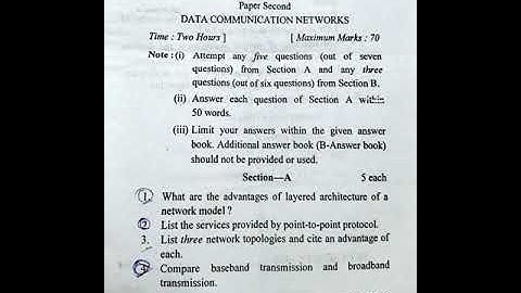 DCN previous year university paper 2018-19
