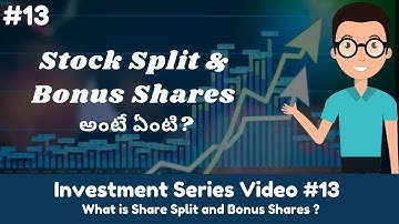 What is stock split and bonus shares in Telugu | Hello Telugu | Investment series