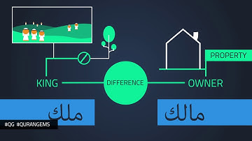 Miracle of Ayat ul Kursi : Linguistic Miracles of Quran
