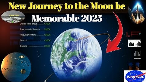 Biggest Discoveries Found on Moon *Part 2* | Ancient Aliens, NASA 2025 To the Moon, Mars, and Beyond