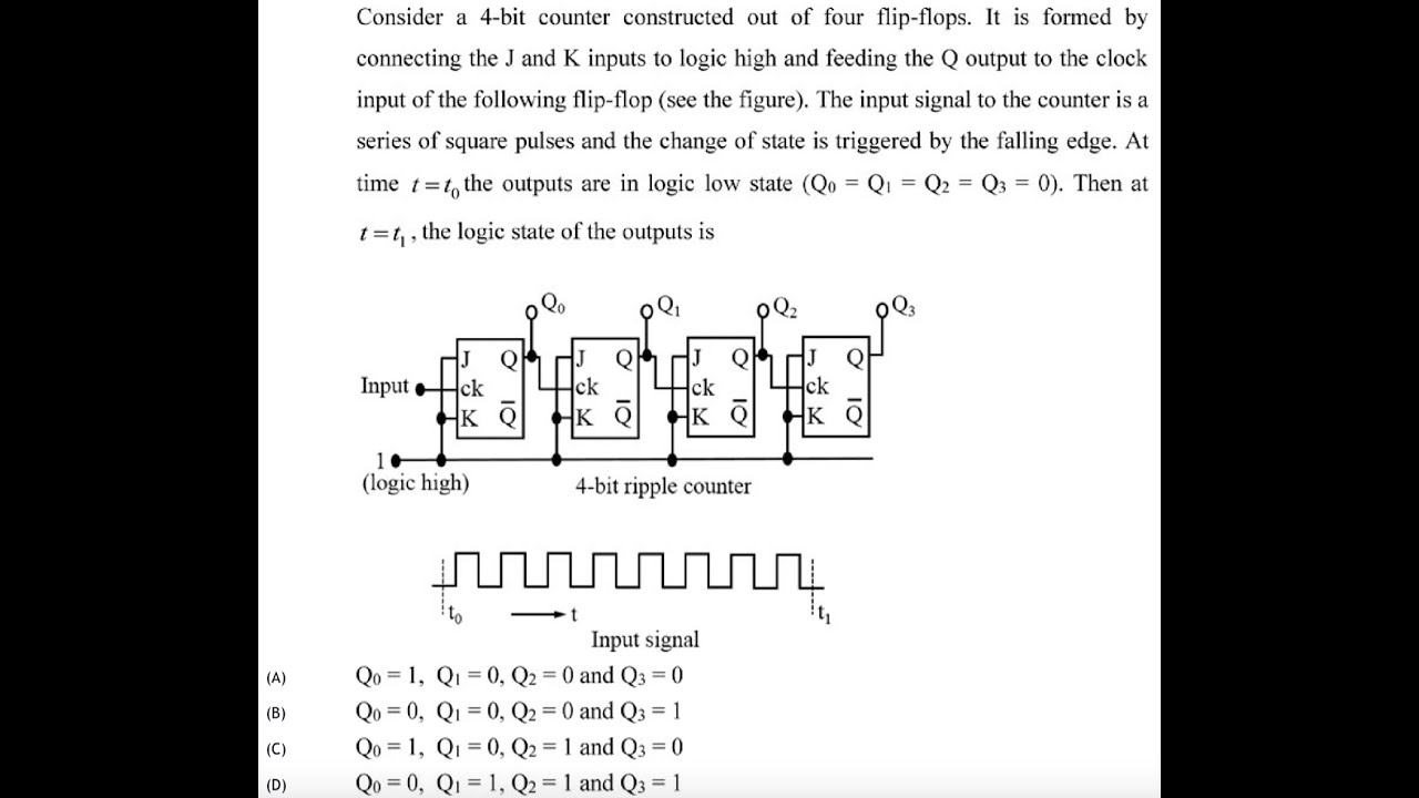 gate-physics-live-session-digital-electronics-jk-flipflop-ripple