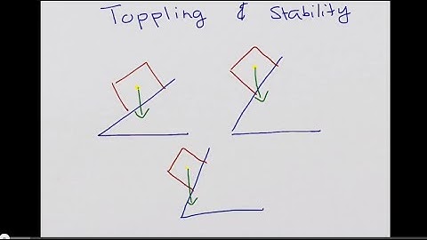 Physics - Toppling and Stability
