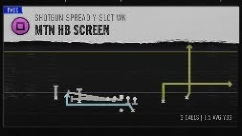 Shotgun Spread Y Slot Wk Mtn HB Screen CFB25