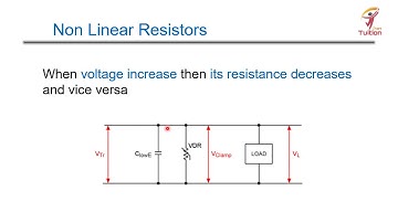Types of Resistors Part 2 || Non Linear Resistors Explained in Urdu/Hindi