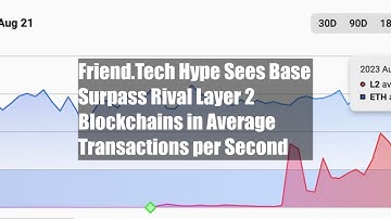 Friend.Tech Hype Sees Base Surpass Rival Layer 2 Blockchains in Average Transactions per Second