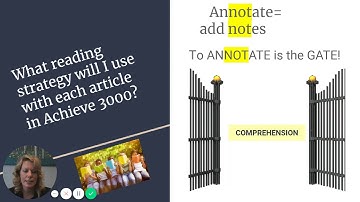 Harden Middle School Reading- Achieve 3000: How do I use Achieve 3000?