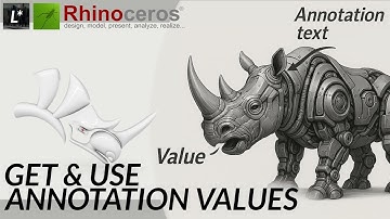 Evaluate Annotation Text - Component explained - With examples - Grasshopper 1 - Rhino 8