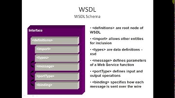 45Web Service and its implementation in VB NET
