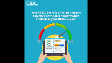 Understanding the CIBIL Score and Report | TransUnion CIBIL