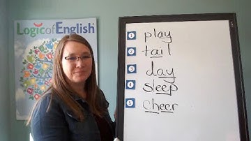 L54 Foundations Spelling Analysis