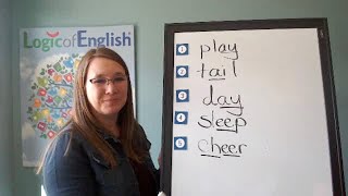 Celebrity L54 Foundations Spelling Analysis Profile