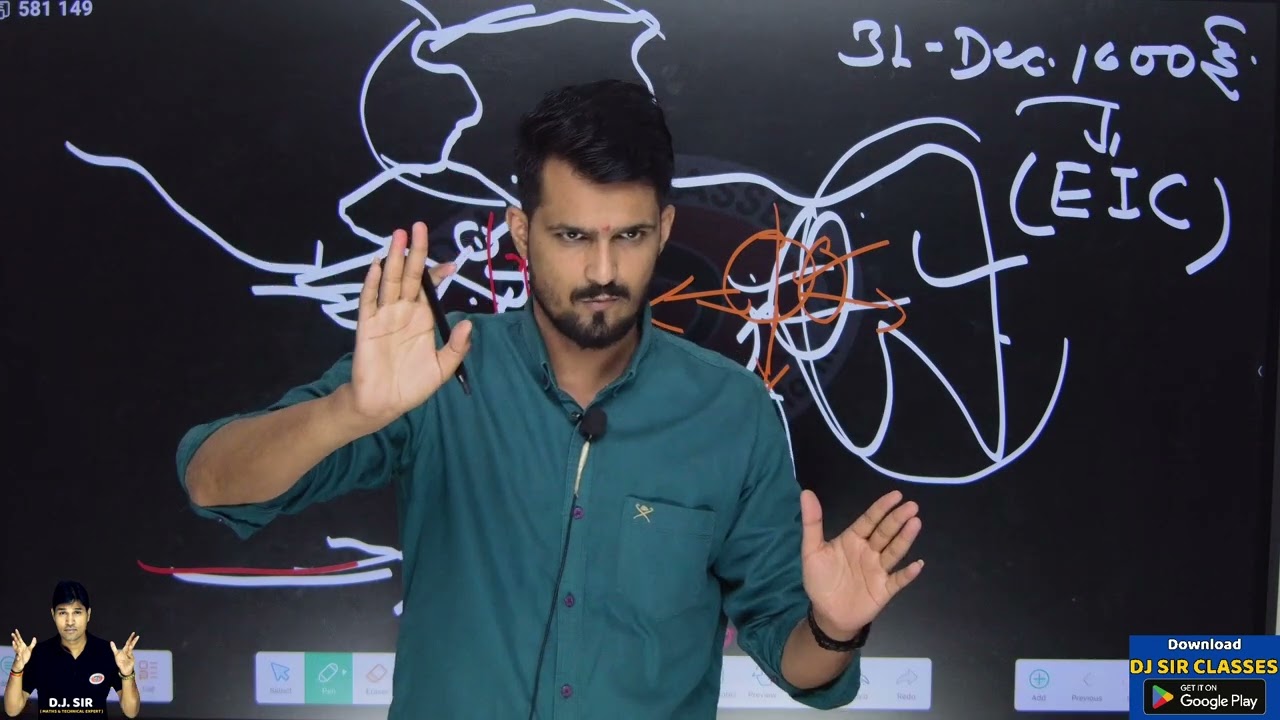 [05]Modern History (आधुनिक भारत का इतिहास) 