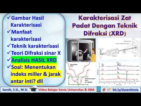 Video: Apakah format fail sinar X?