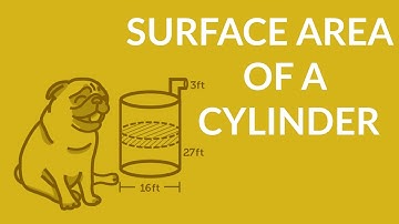 ʕ•ᴥ•ʔ Surface Area of a Cylinder - Understand in 3 minutes