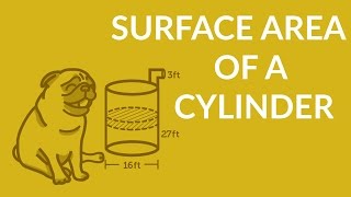 ʕ•ᴥ•ʔ Surface Area of a Cylinder - Understand in 3 minutes