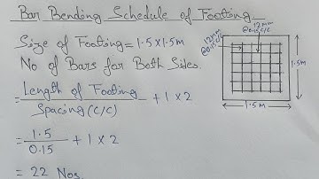 Bar Bending Schedule for Footing | BBS Calculation Step by Step | Footing Steel Details Explained |