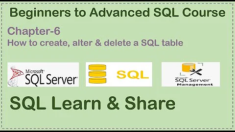 Chapter Six | How to Create, Alter & Delete a SQL Table