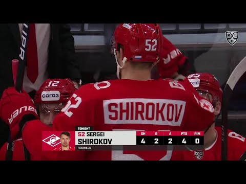 Shirokov with his 4th point of the game