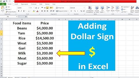 Adding Dollar Sign in Excel