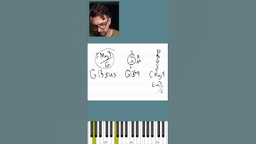 3 Jazz Chords Every Pianist MUST Know