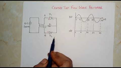 Center Tap Full Wave Rectifier