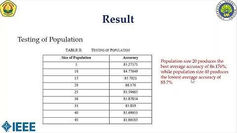 Optimization of Random Forest with Genetic Algorithm for Determination of Assessment