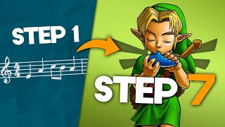 How To Arrange A Theme For Woodwinds