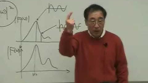 [Lecture 10-5: Fourier Transform] Mechanical Vibration by Prof. Yang-Hann Kim at KAIST
