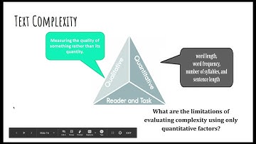 Text Complexity   Video