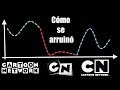 CÓMO SE ARRUINÓ CARTOON NETWORK *Sebastián Deráin*